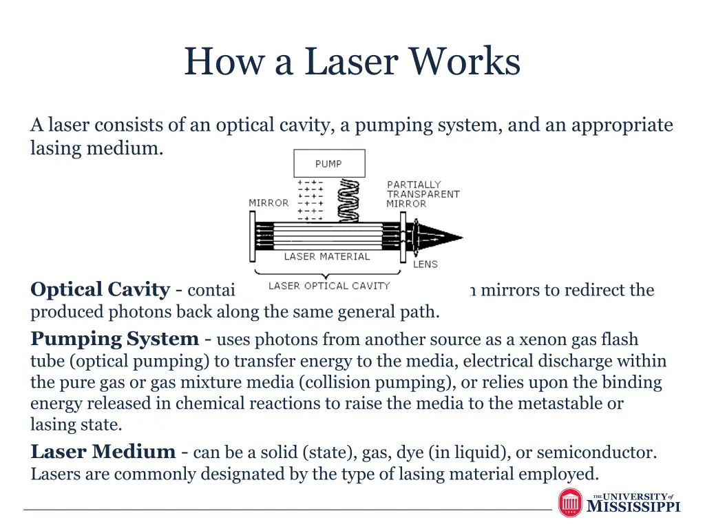 how a laser works