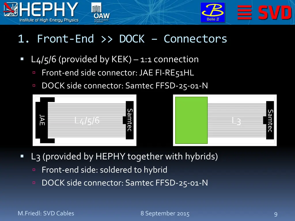 1 front end dock connectors