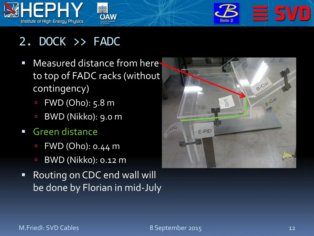 2 dock fadc 1