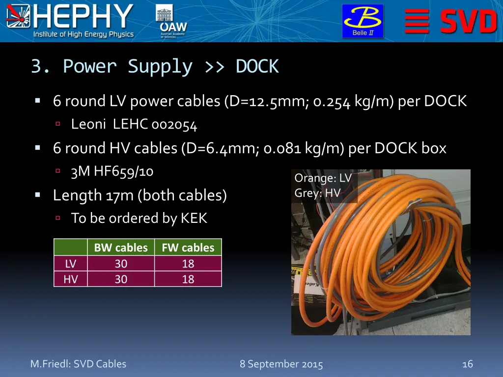 3 power supply dock