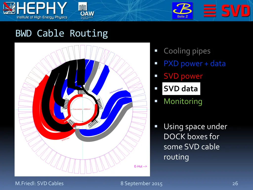 bwd cable routing