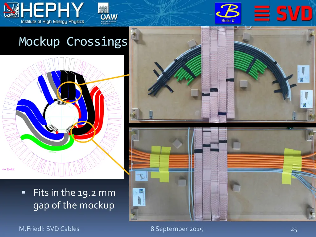 mockup crossings