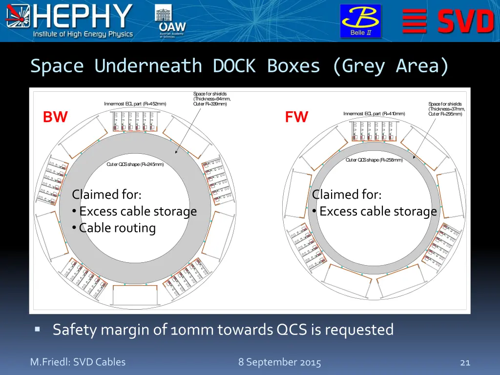 space underneath dock boxes grey area