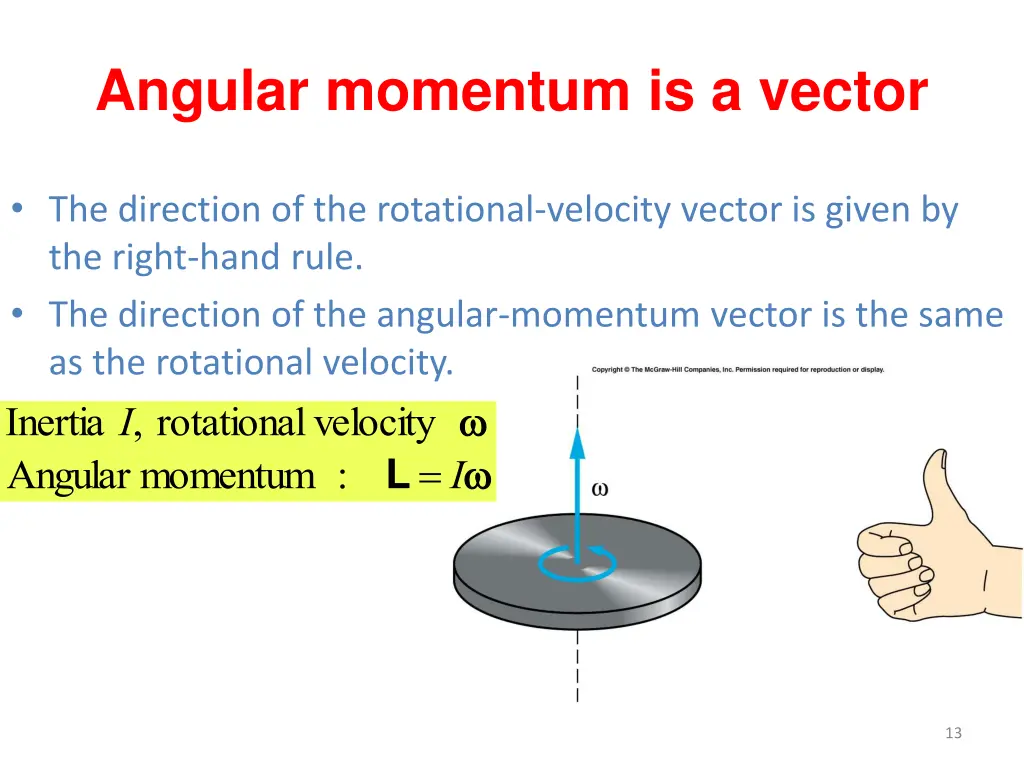 angular momentum is a vector