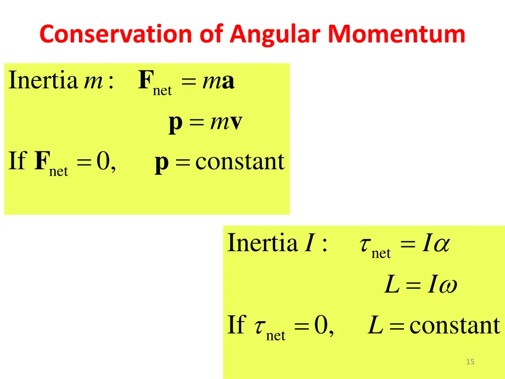 conservation of angular momentum v p m