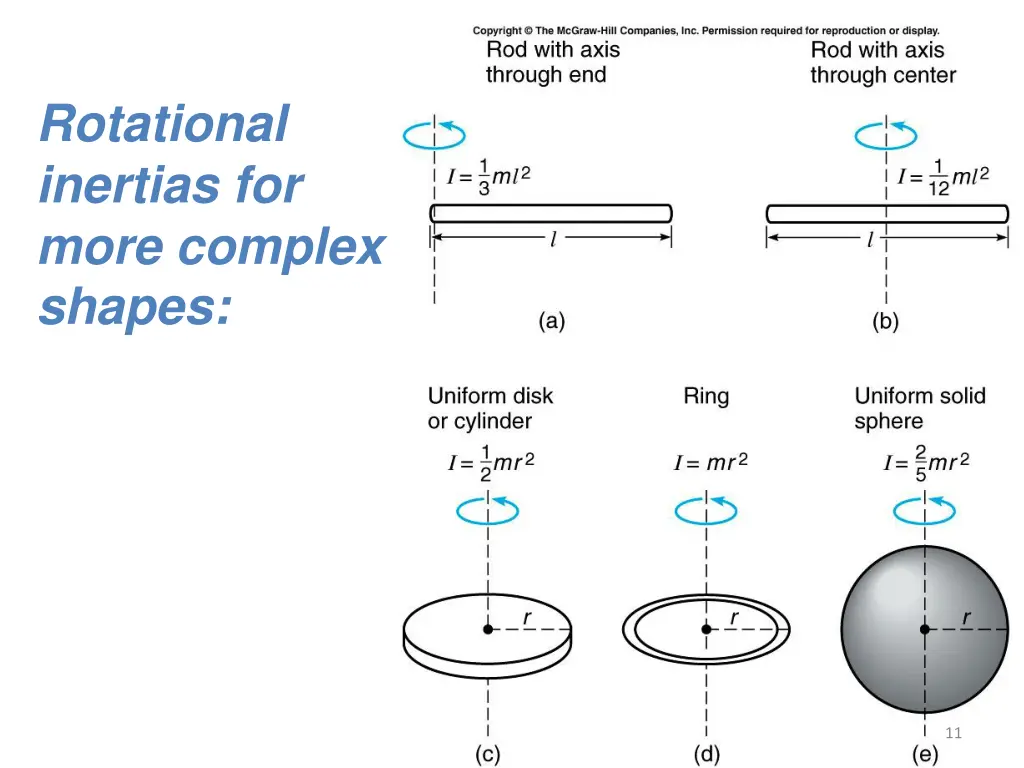 rotational inertias for more complex shapes