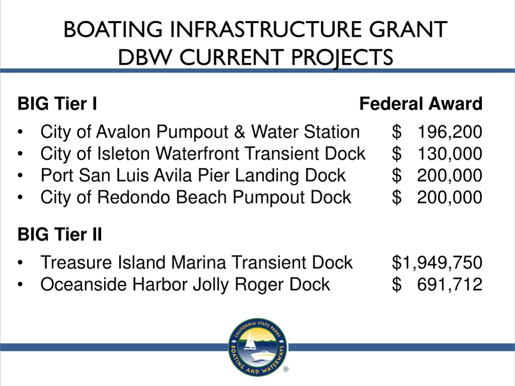 boating infrastructure grant dbw current projects