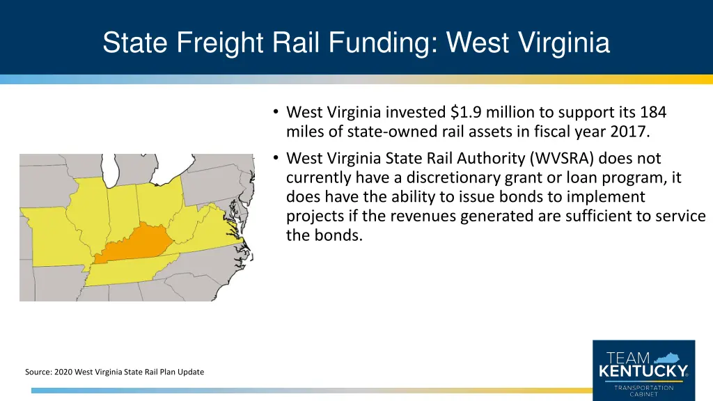 state freight rail funding west virginia