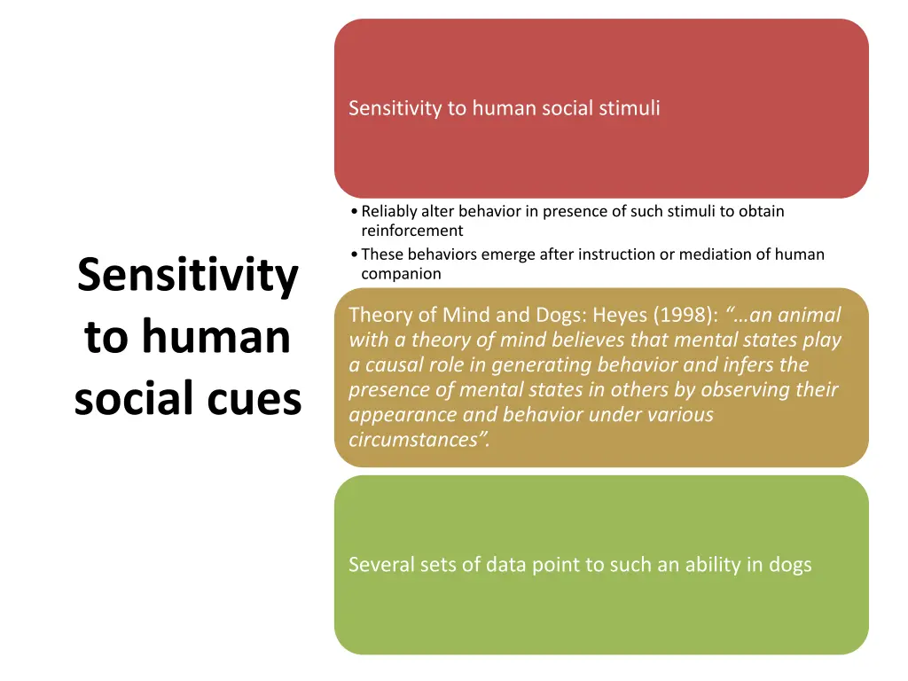 sensitivity to human social stimuli