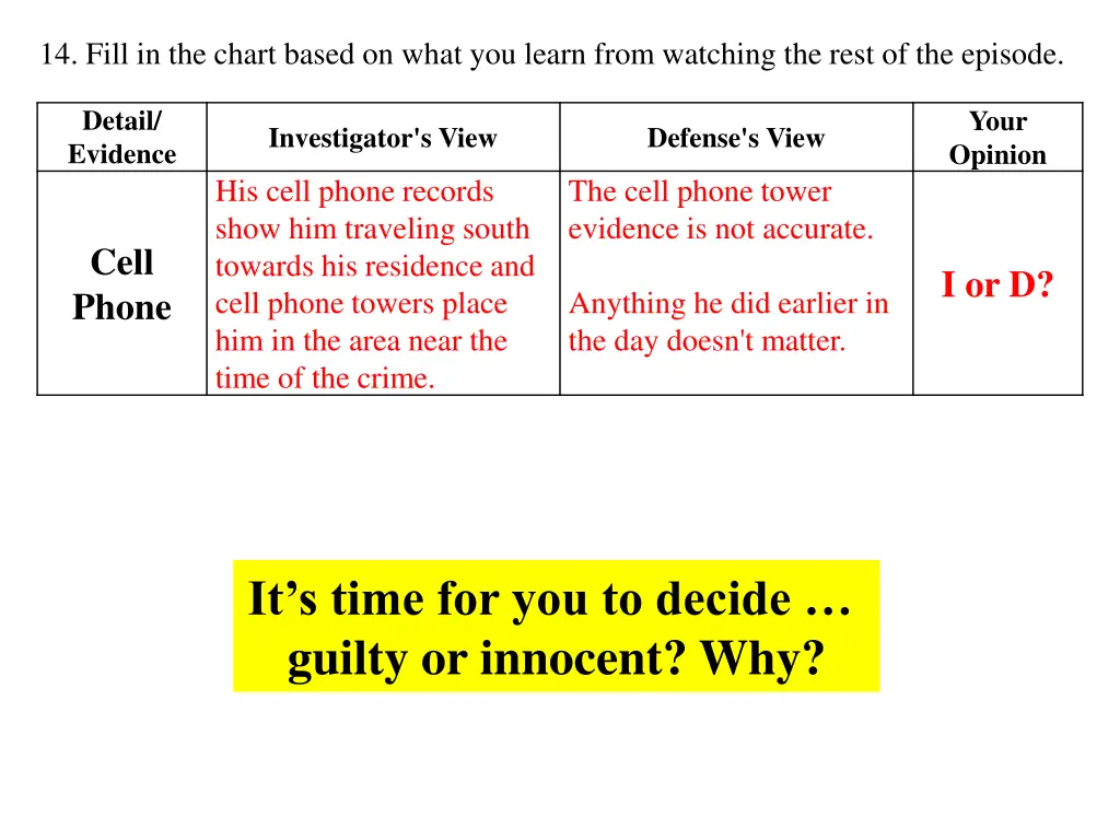 14 fill in the chart based on what you learn from 3