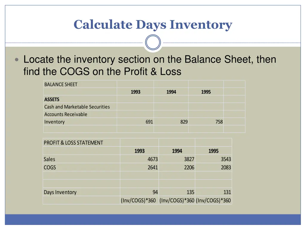 calculate days inventory