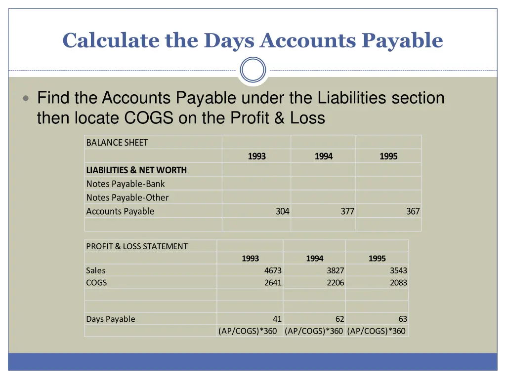 calculate the days accounts payable