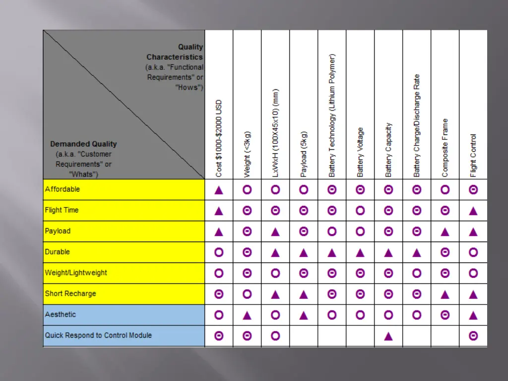 slide13