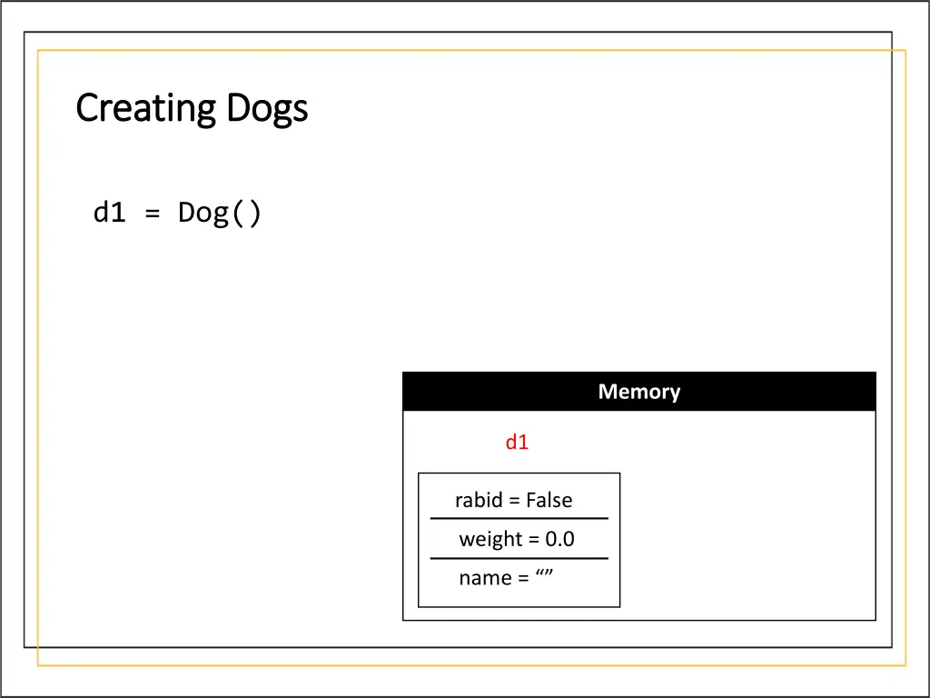 creating dogs creating dogs 1