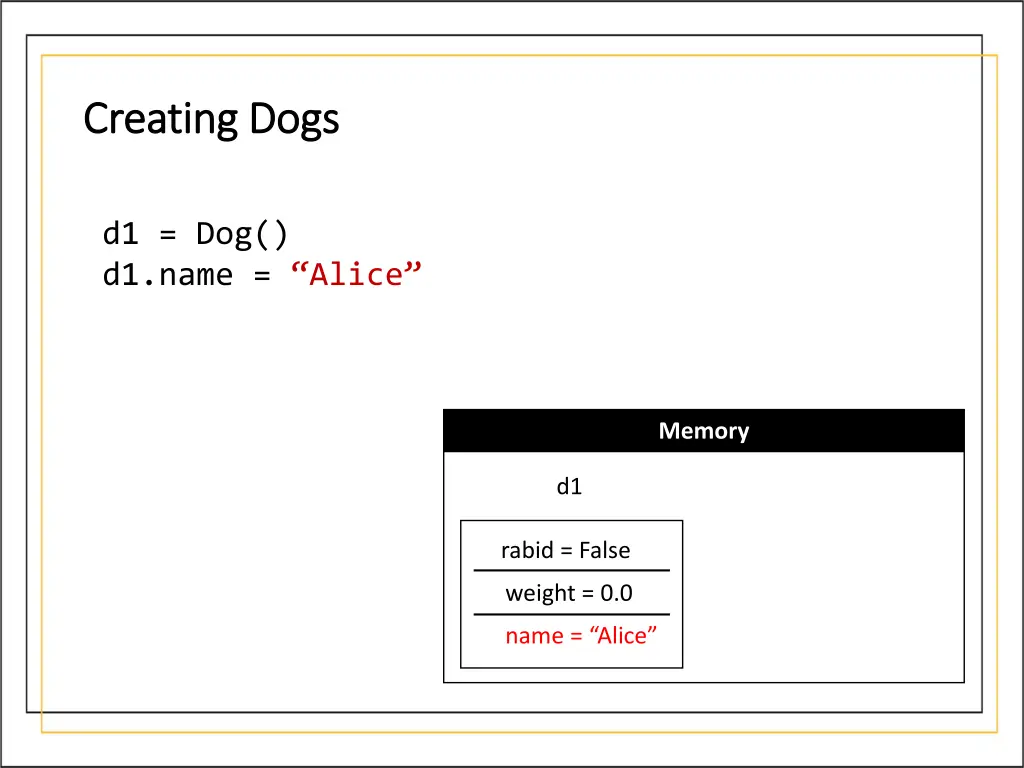 creating dogs creating dogs 2