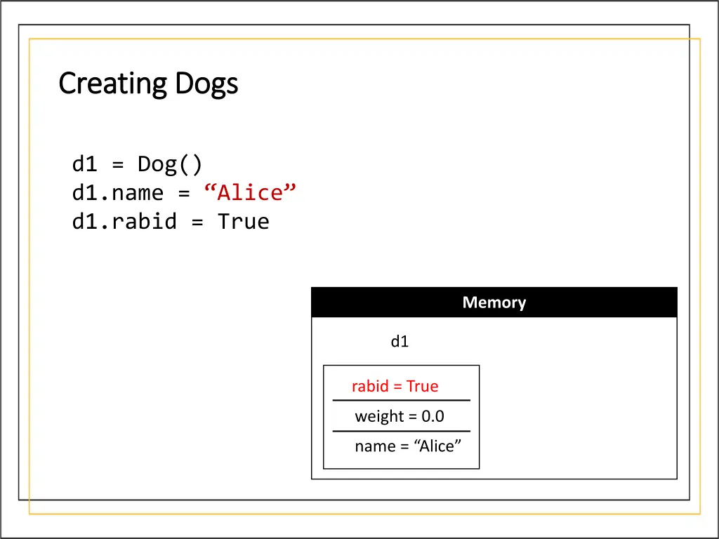 creating dogs creating dogs 3