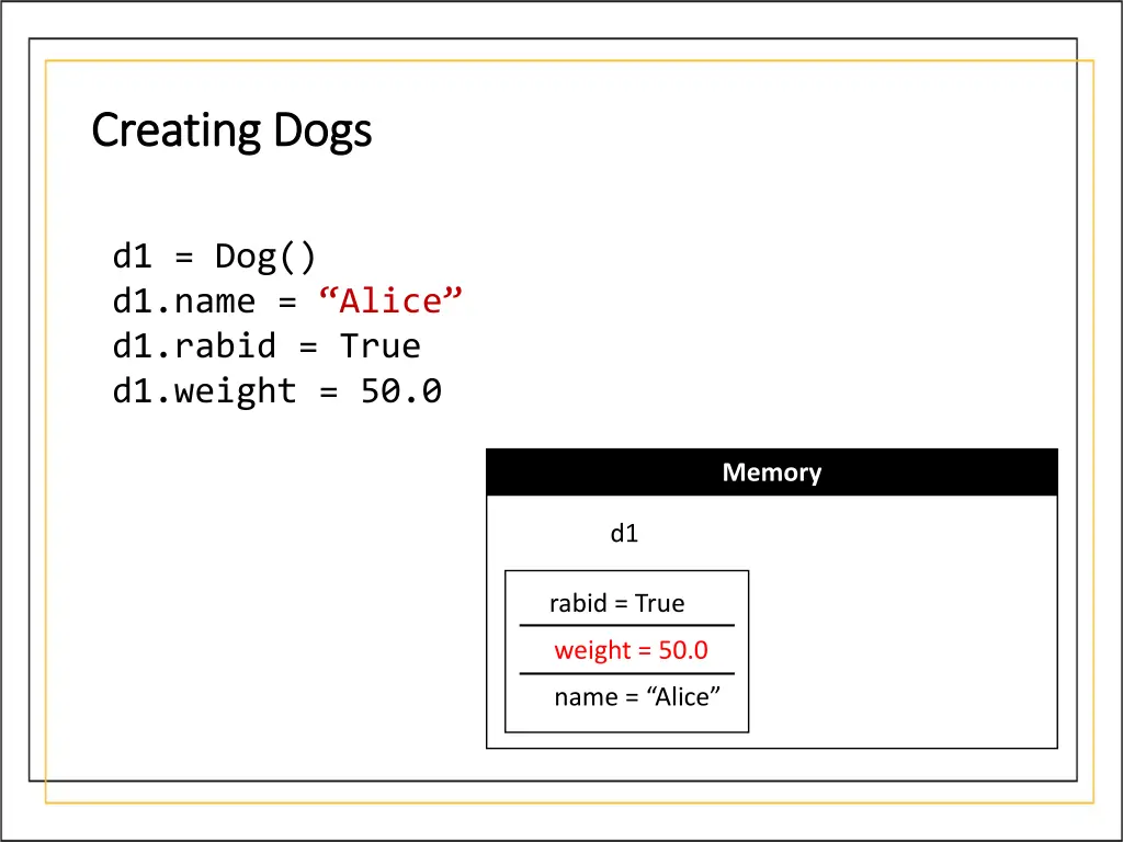 creating dogs creating dogs 4