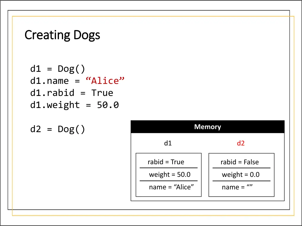 creating dogs creating dogs 5