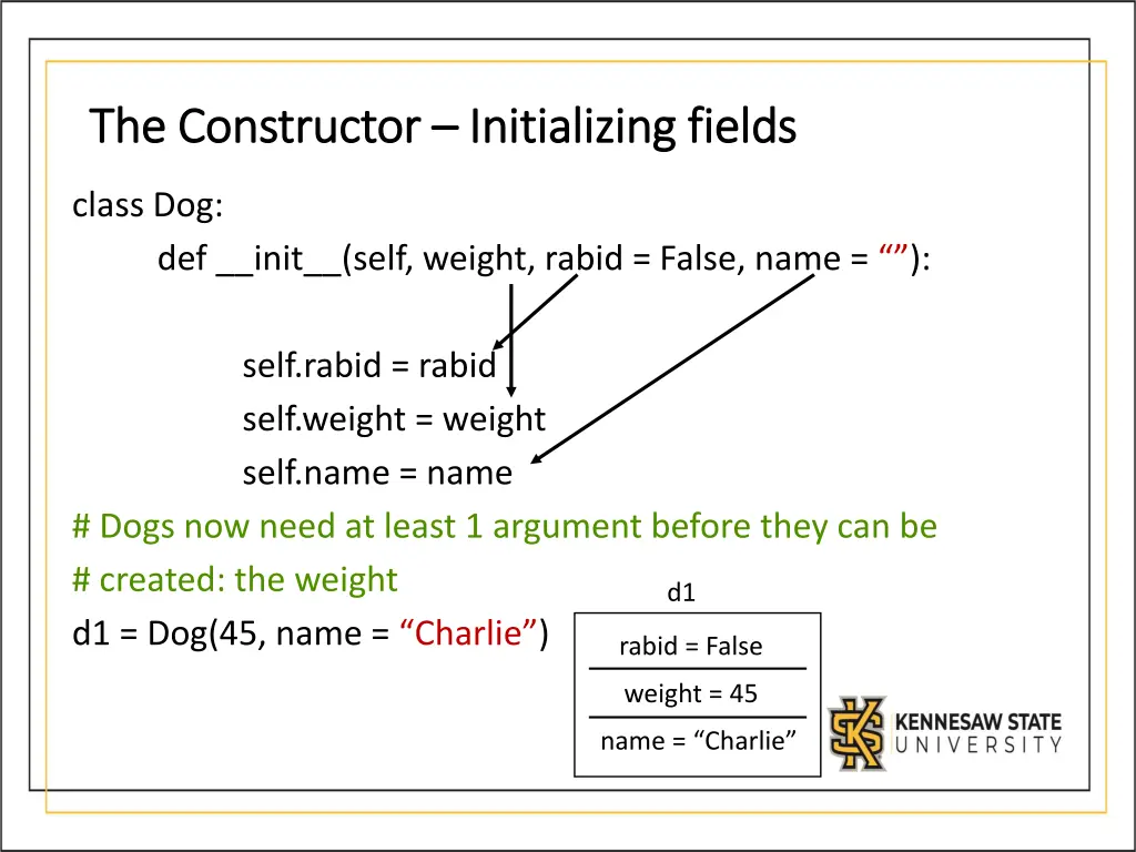 the constructor the constructor initializing