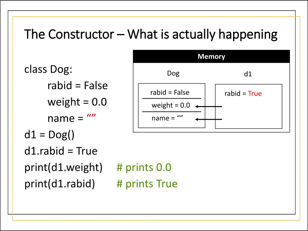 the constructor the constructor what is actually 3