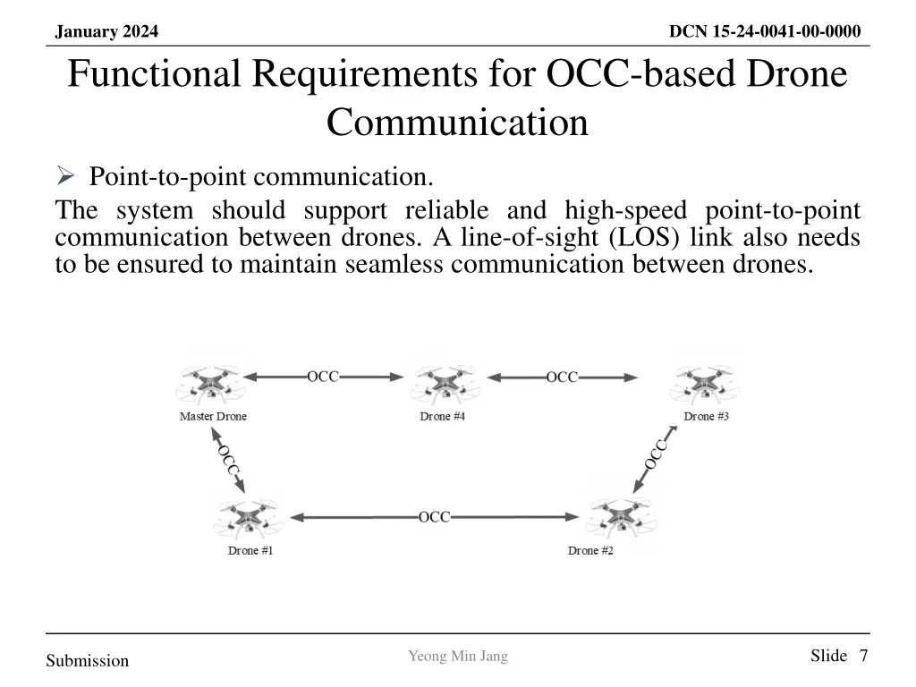 january 2024 functional requirements