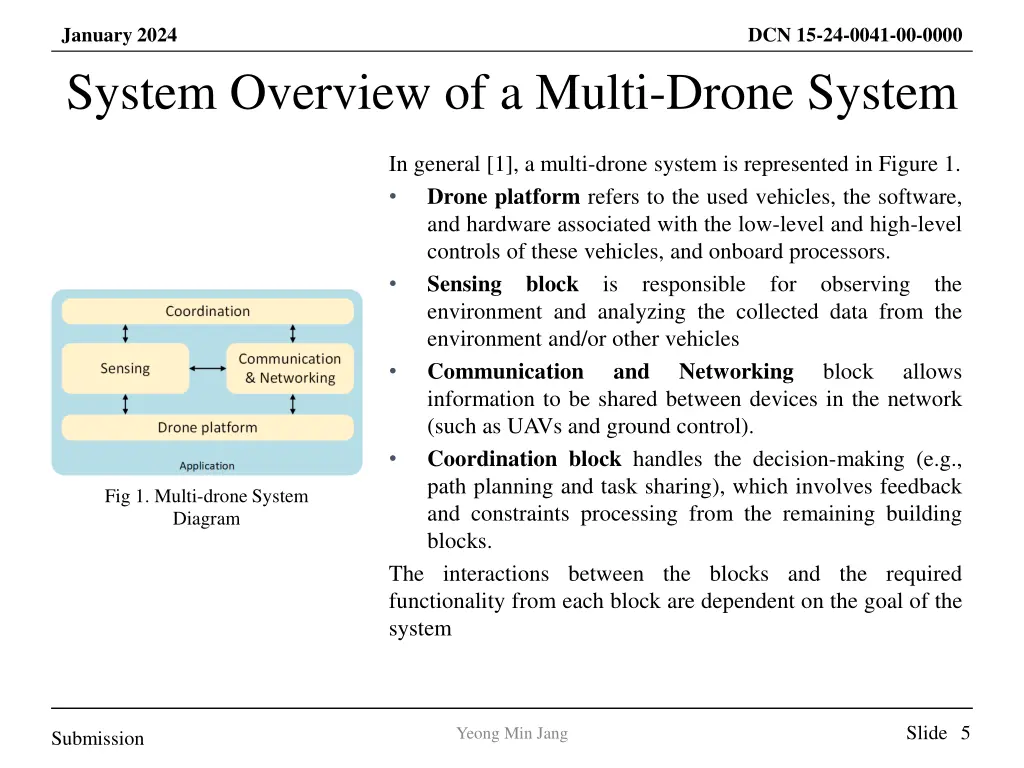 january 2024 system overview of a multi drone