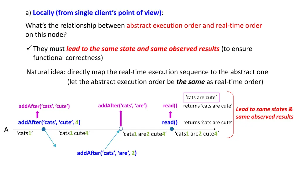 a locally from single client s point of view