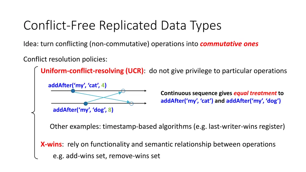 conflict free replicated data types 1