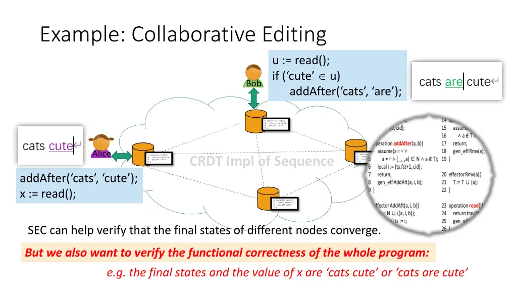 example collaborative editing