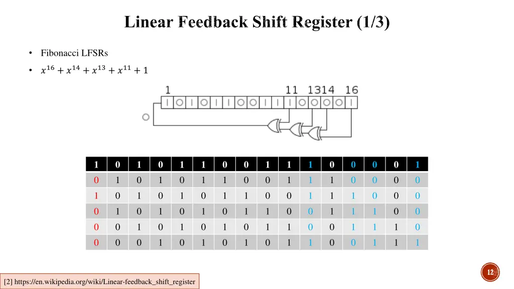 linear feedback shift register 1 3