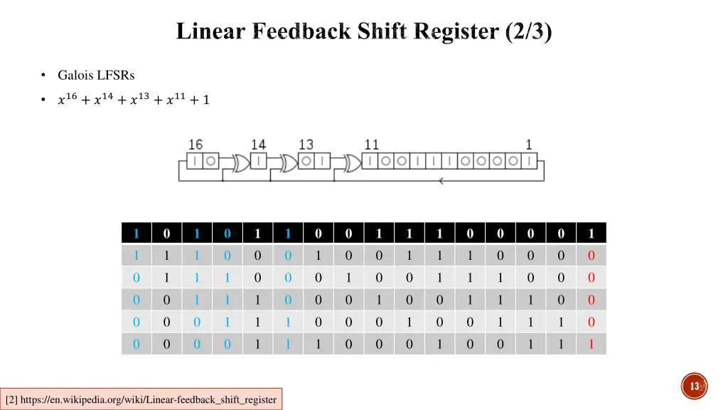 linear feedback shift register 2 3