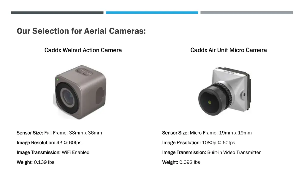 our selection for aerial cameras