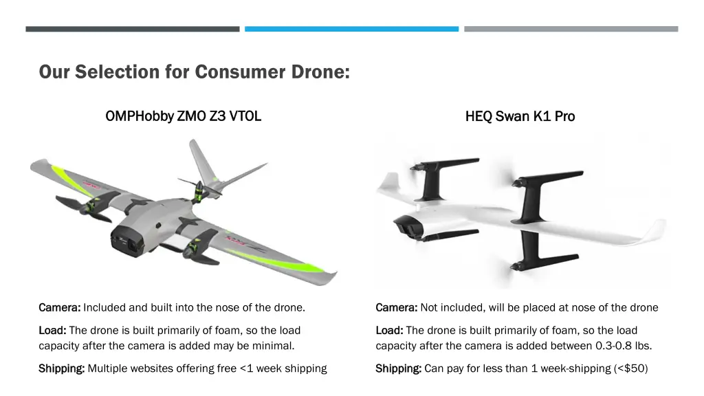 our selection for consumer drone