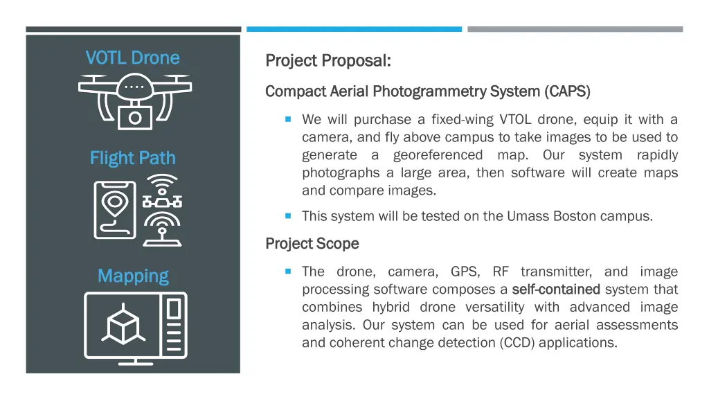 votl drone votl drone