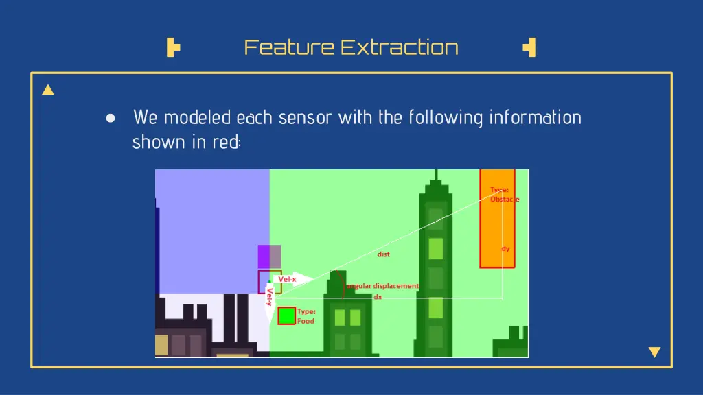 feature extraction 1