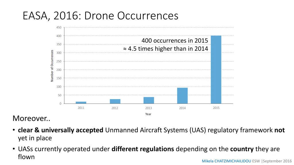 easa 2016 drone occurrences