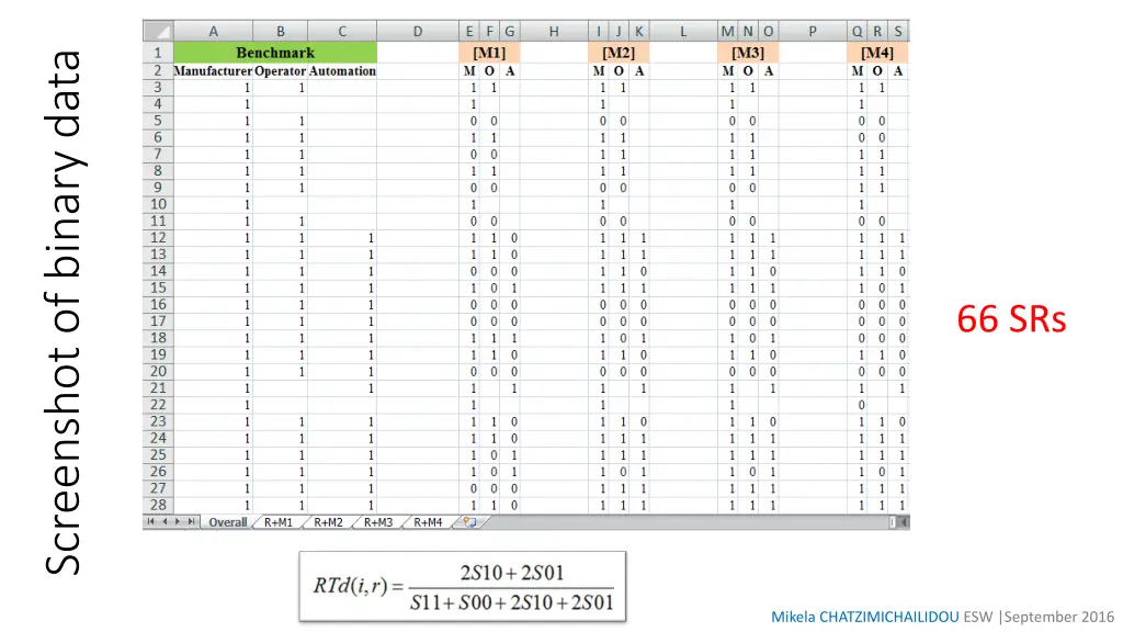 screenshot of binary data