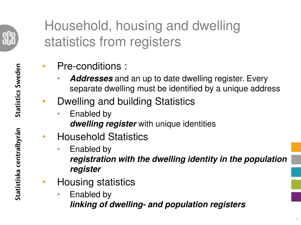 household housing and dwelling statistics from