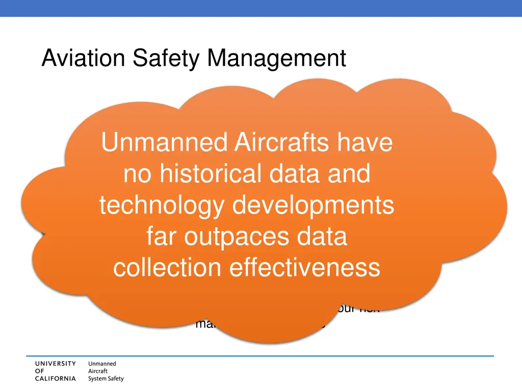 aviation safety management 1