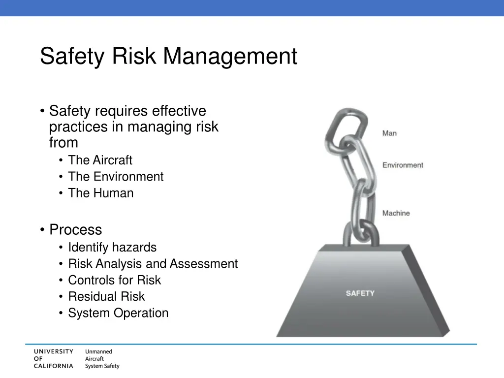 safety risk management