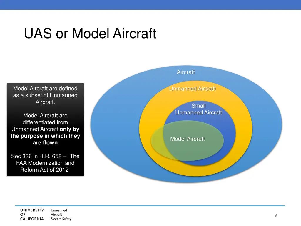 uas or model aircraft