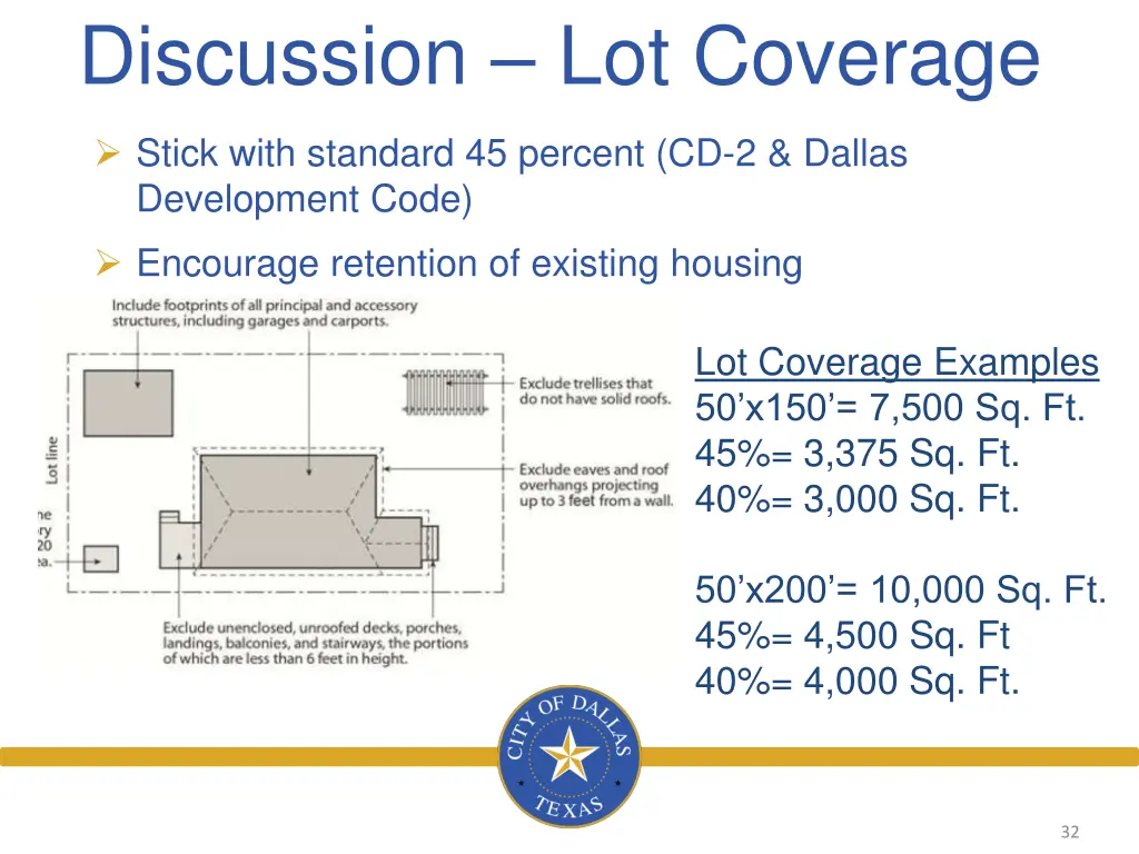 discussion lot coverage