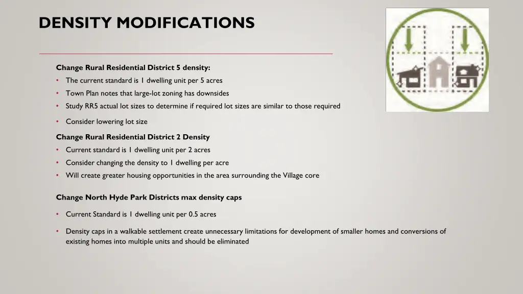 density modifications