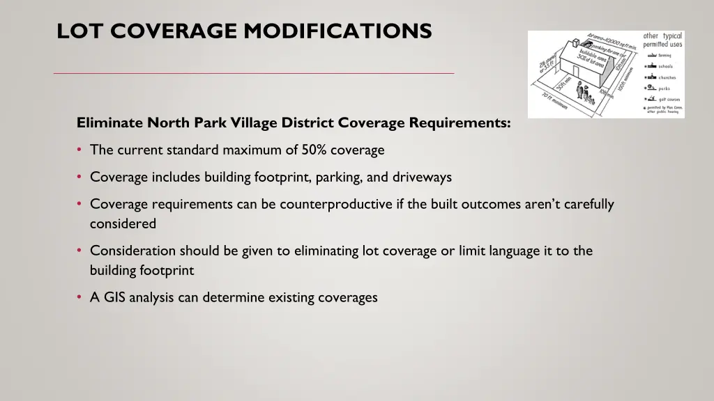 lot coverage modifications