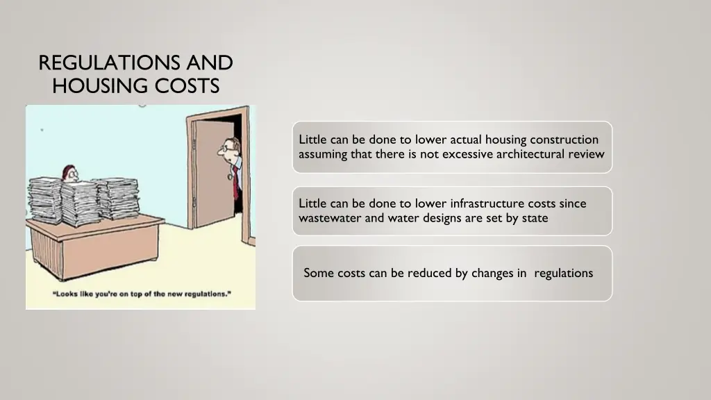 regulations and housing costs