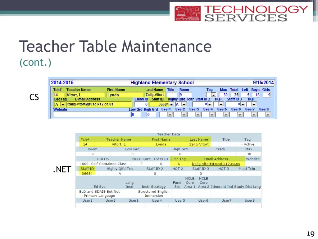 teacher table maintenance cont