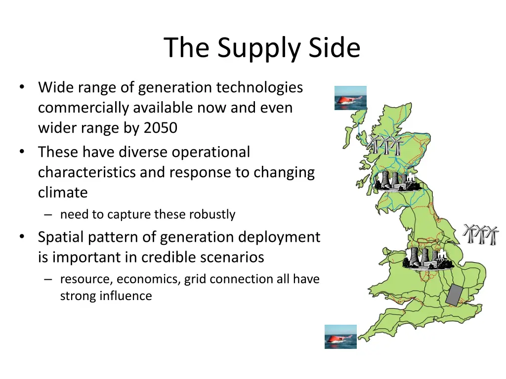 the supply side