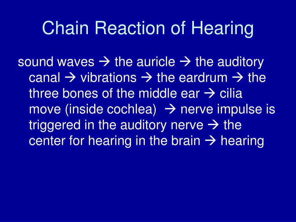 chain reaction of hearing