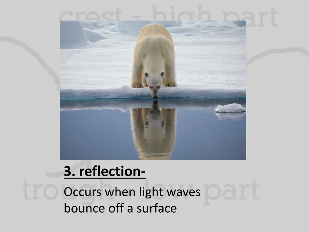 3 reflection occurs when light waves bounce