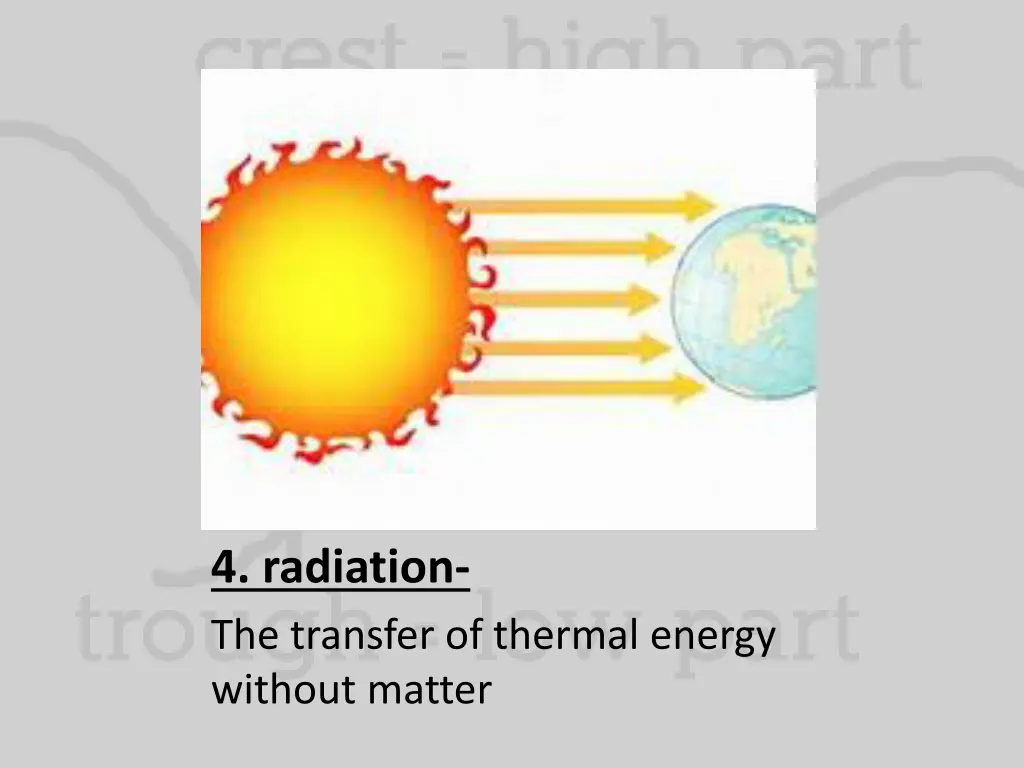 4 radiation the transfer of thermal energy